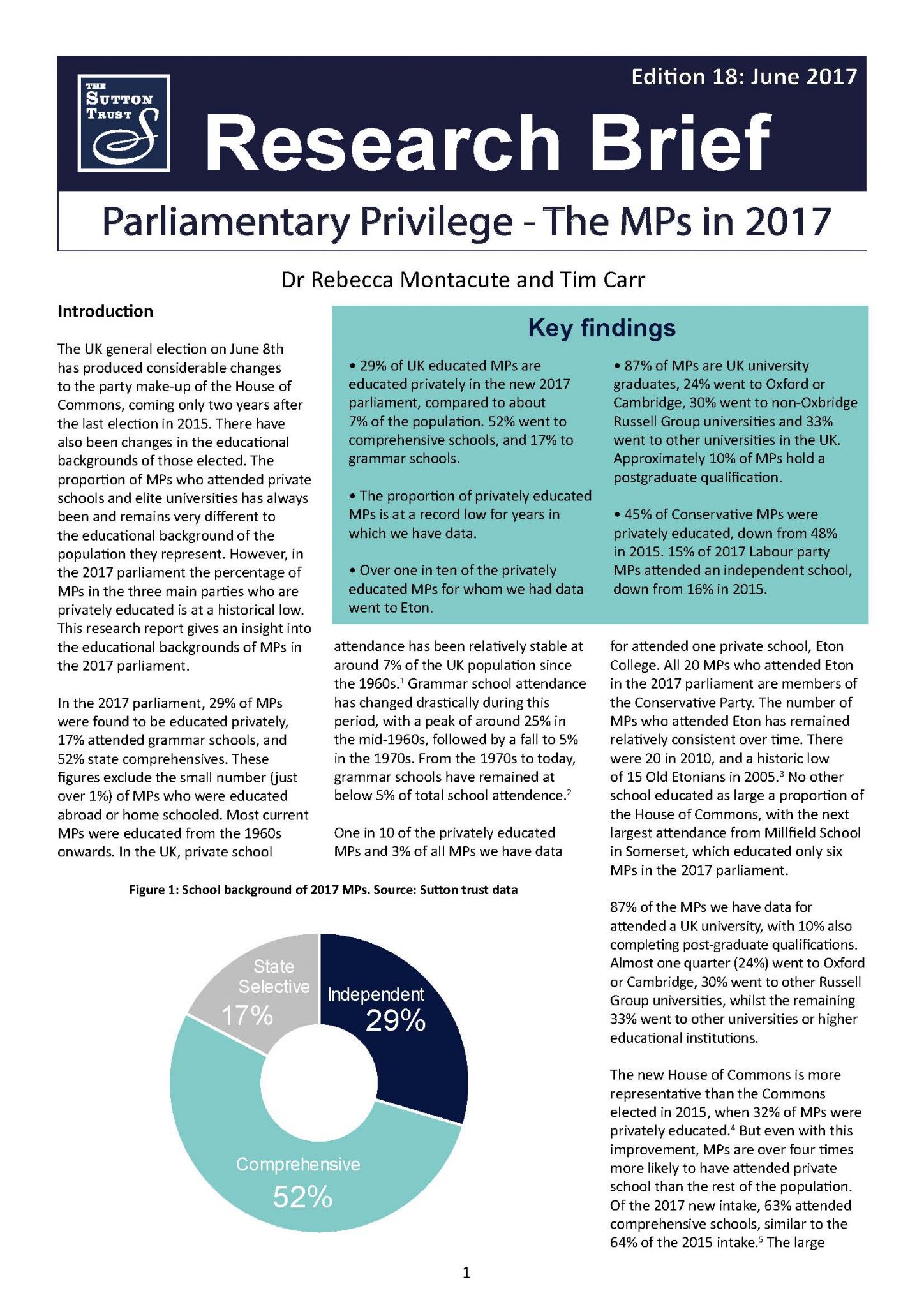 Parliamentary Privilege The Mps 2017